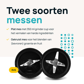 MOA Mini Blender - Zwart - MB02B